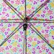 How can I reuse or recycle the metal frame from an old umbrella?