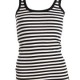 Upcycling clothing: How can I upcycle/revamp a vest top (tank top)?